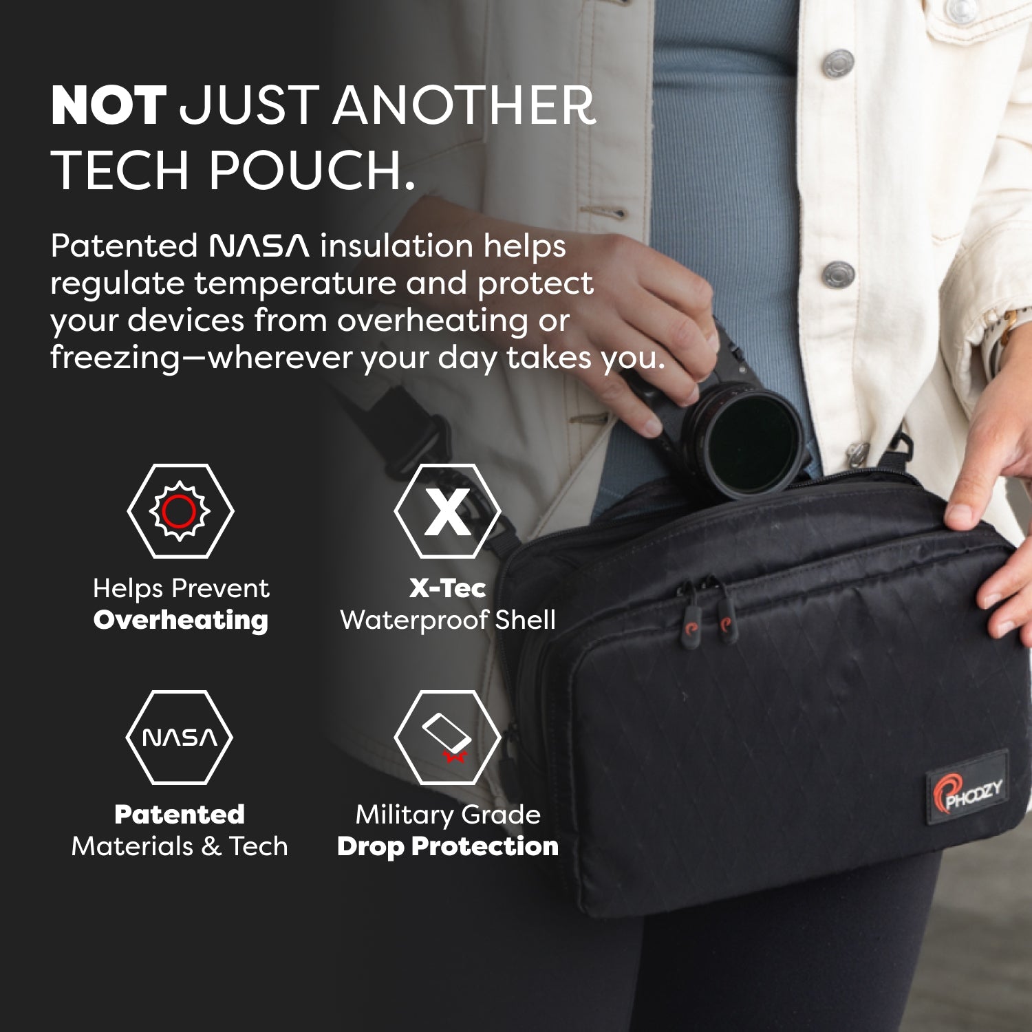 Tech Capsule - Organize & Protect Gear