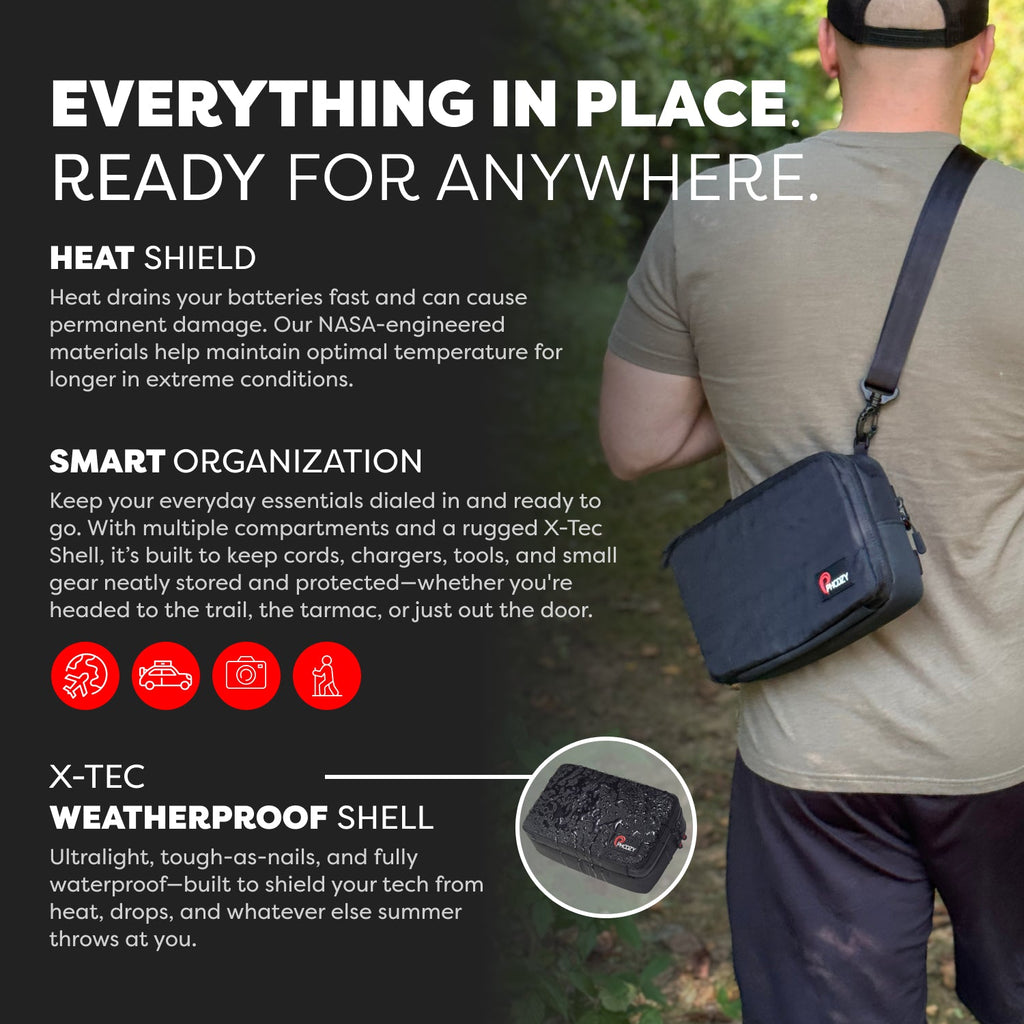 Tech Capsule - Organize & Protect Gear