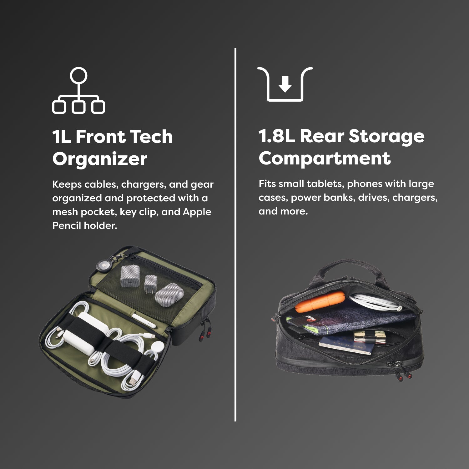 Tech Capsule - Organize & Protect Gear