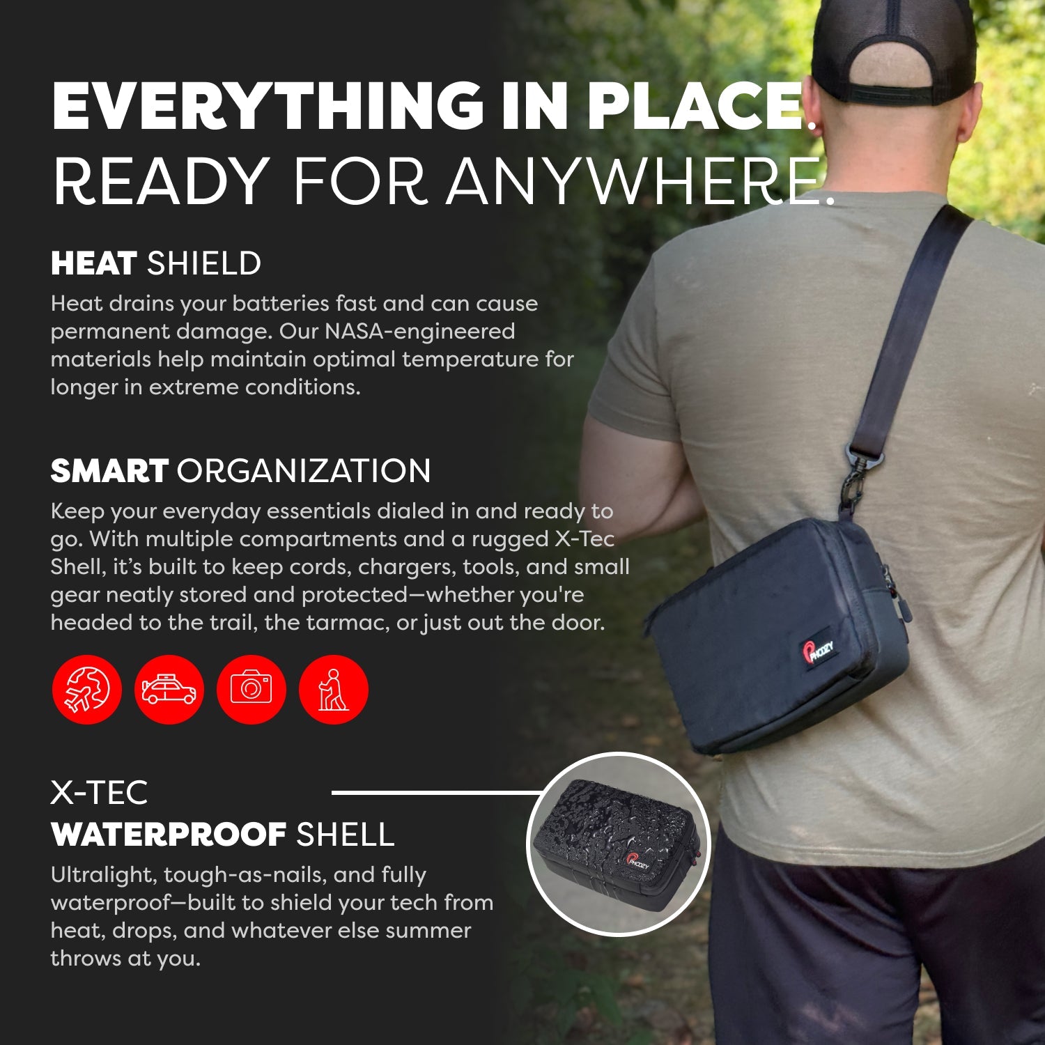 Tech Capsule - Organize & Protect Gear